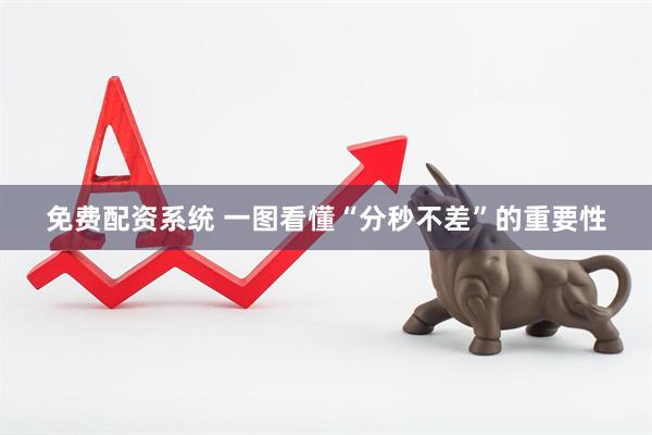 免费配资系统 一图看懂“分秒不差”的重要性